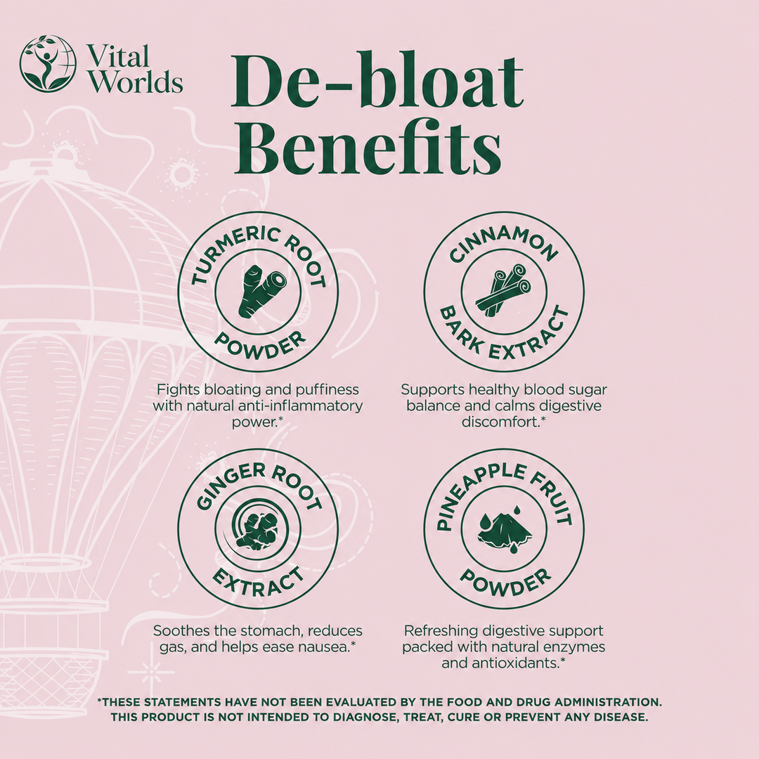 AiRi™ Debloat Support Gummies