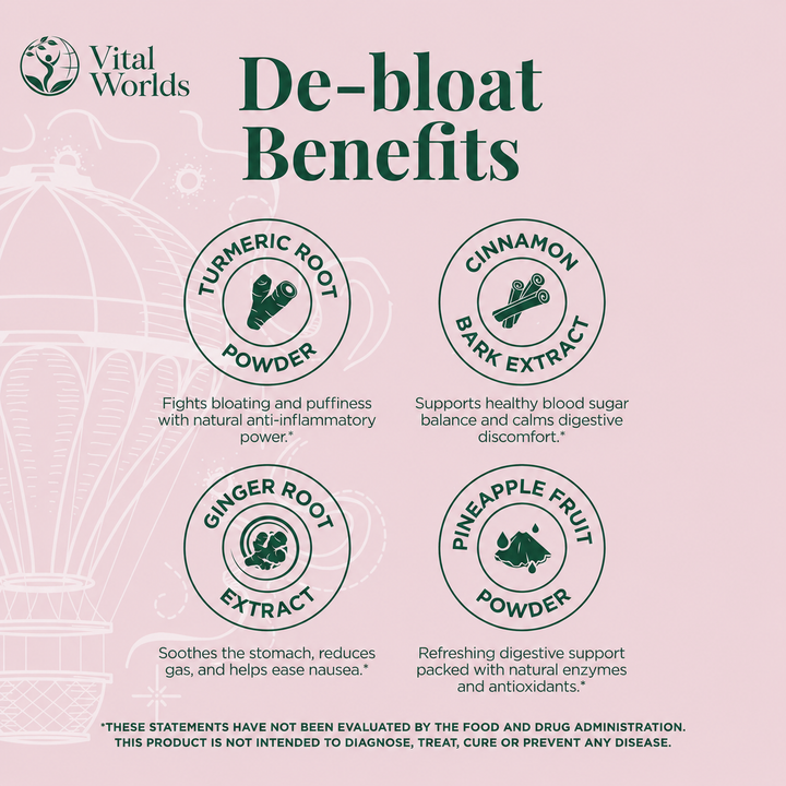 AiRi™ Debloat Support Gummies