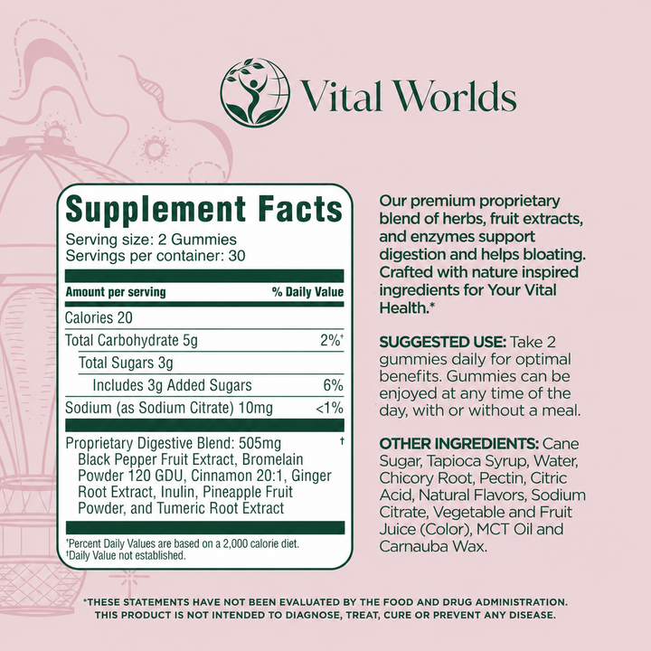 AiRi™ Debloat Support Gummies