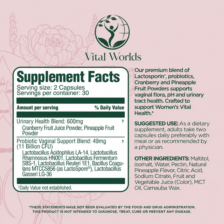 ViXi™ Premium Feminine Balance Capsules