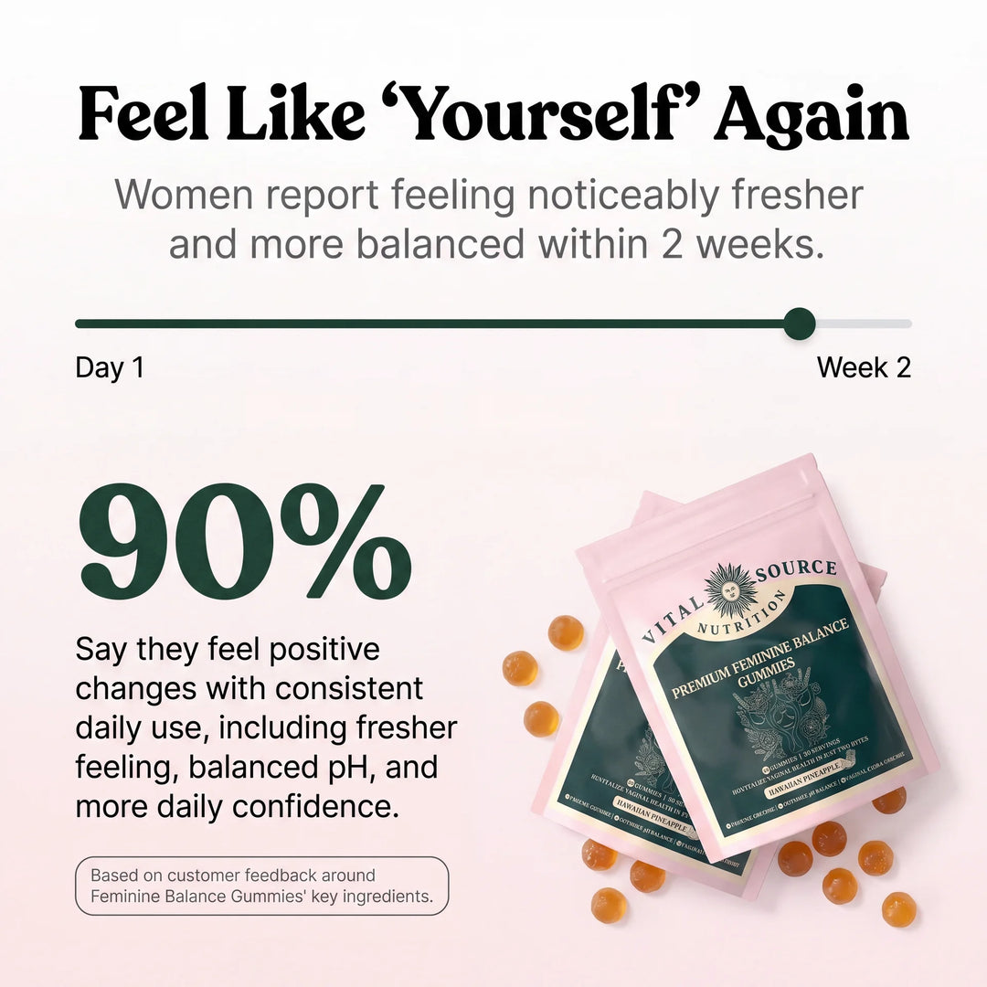 Feminine Balance Gummies