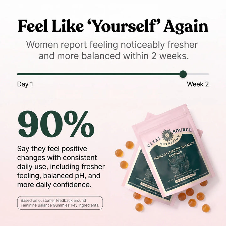 Feminine Balance Gummies