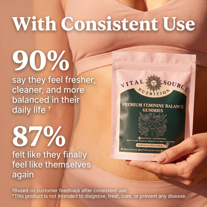 Feminine Balance Gummies